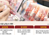 K뷰티 인기 쑥…제약업계, 동남아 화장품 시장 공략 힘준다[K-제약 글로벌 확장①]