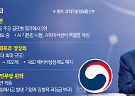 취임 1년 배경훈 “AGI급 개발 도전해야…공격적 투자 필요”