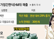 “외식·장보기 부담 덜었어요”...집안인듯 든든한 간편식[스내킹 열풍에 간편식 경쟁 후끈]