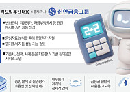 신한금융, 회계관리에 AI 입힌다…내부통제 고도화 착수