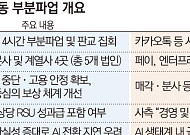 카카오 첫 파업 현실화⋯AI 골든타임 흔드는 노사 리스크 전면전