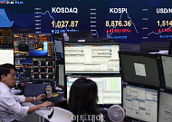 [환율마감] 안전선호+외인 코스피 대량매도…원·달러 ‘석달만 최고’