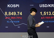 원화 실질실효환율 또 하락, 글로벌 금융위기 후 17년1개월만 최저