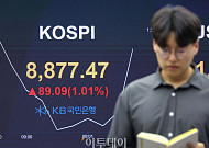 '미증유 코스피' 개인 레버리지 투자 역대 최대⋯한은 "주가조정 시 변동성 유의"