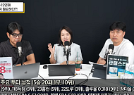 “오늘도 질 것 같다”⋯12연패 SSG가 빠진 악순환