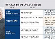 삼성은 기술력, 하이닉스는 공급망…강점 내세워 AI 승부수 [컴퓨텍스 2026]