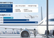 서울 밖 K-여행…정부, 지방 곳곳 관광 콘텐츠 채운다