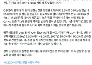 구윤철, OECD 경제전망 언급…'성장과 재정건전성' 동시 개선 강조 [SNS 정책 레이더]