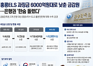 홍콩 ELS 과징금 6000억원대 결론…은행권 생산적금융 ‘숨통’ [종합]