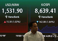 3중고 짓눌린 원·달러 환율 ‘석달만 최고’ [상보]
