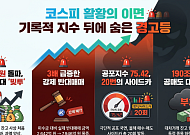 "코스피 9000 바라보는데"…신용잔고 38조·대차거래 190조 돌파 '경고음'