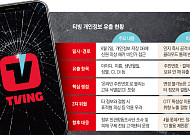 한 번 뚫리면 끝, 바꿀 수도 없다…티빙 해킹에 ‘온라인 주민번호’ 공포 확산