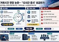 거래시간 늘려 수수료 경쟁?…투자자 보호 빠진 ‘12시간 증시’ 논란 [한국거래소의 역설①]
