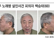 '청주 노래방 살인' 백승태, 피해자에 섬뜩한 한마디⋯"넌 재수가 없는 것"
