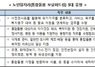 “어르신이 어르신을 돌본다” 통합돌봄 지원 노인일자리 3만 명 활동