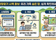 조상 토지 조회 문턱...전남도 낮췄다