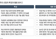 우주에서 찾는 신성장동력…"韓 기업, 스페이스 테크 전략 수립 나서야"
