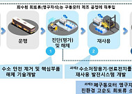폐수소차, 발전기·희토류로 재탄생⋯정부, 재활용 기술개발에 408억 투입