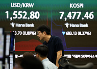 전문가들, 환율·채권금리 뉴노멀 “고공행진 불가피”