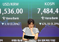 환율 급등에 은행권 비상대응 강화…자본비율 관리 고삐