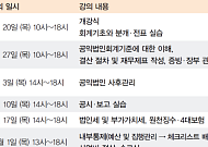삼일PwC, 공익법인 역량 강화 나선다…'삼일미래 캠퍼스' 모집