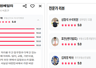서울 아파트, 비쌀수록 평점도 높았다⋯초고가 단지 뛰어넘은 '숨은 강자'도