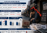 내수 부진에 빚으로 버틴다…골목상권 대출 356조 '역대 최대'