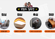 케어닥, 시니어 주거 안전 프로젝트 '부모님 집을 부탁해' 진행