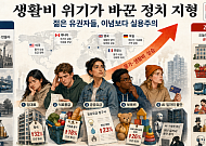 "이념보다 먹고 살기가 중요"⋯물가 폭등이 불러온 Z세대 진보주의