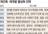 전문가 수혈·조직개편⋯서울 구청장 재건축 처방전 마련 분주