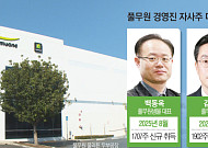 ‘책임경영’ 풀무원 경영진, 자사주 잇단 매입⋯중장기 성장에 ‘가속페달’