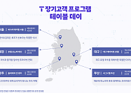 SKT, 장기고객 혜택 확대 개편 … 최현석·김희은 셰프 테이블 데이