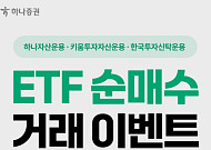 [단독] 운용·증권사, 해외투자 이벤트 재시동… 당국, 마케팅 자제 재당부