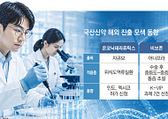 ‘K블록버스터’ 등장 언제쯤…국산 신약 해외 시장 확장 박차