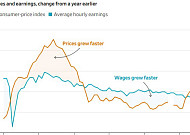 미국, ‘장바구니 비명’에도…트럼프 “인플레 사랑한다” [종합]