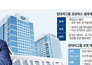 [단독] 현대차, ‘아틀라스’ 훈련소 가동 속도…상용화 국면 진입 [현대차 ‘AI 밸리’ 청사진]