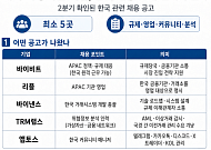 규제 대응부터 KOL 관리까지…해외 코인기업, 한국 인력 찾는다
