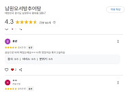 오현규 부모님 추어탕집 어디?⋯결승골 한방에 리뷰 폭주