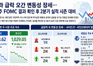 [주간증시전망] 코스피, 변동성 딛고 다음 주 FOMC로⋯‘반도체ㆍ실적’ 시험대 올라