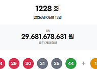 1228회 로또 1등 11명…당첨금 각 26억9833만원