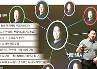 최태원 회장 "전속력으로 AX"…SK, '1인 1 AI 에이전트' 시대 연다