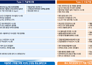 중기부-지재처, 스마트제조 전략기술 로드맵 수립 공동착수