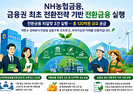 전환금융 선도 사례 만든 농협금융⋯3개월 만에 122억 지원