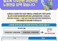 “국민연금 깎일 걱정 덜었다” 노령연금 감액 기준 월 519만 원으로 상향