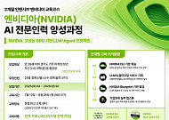경과원, 구글·엔비디아·AWS 손잡고 AI인재 쏟아낸다