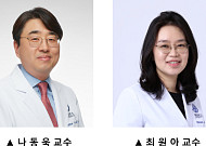 세브란스병원, ‘뇌 신호로 움직여 신체 활동 돕는 로봇’ 개발 착수