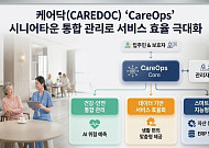 케어닥, 시니어타운 통합 운영 시스템 '케어옵스' 출시