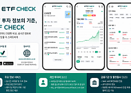 코스콤 ‘ETF CHECK’, 순자산 500조원 시대 자본시장 정보 표준 제시