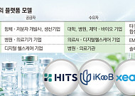 신약부터 환자데이터까지…바이오 ‘중개 플랫폼’ 시대 열린다