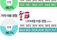 "한 번만 더하면 뽑힐 거 같은데"…멈추기 힘든 인형 뽑기·가챠 [데이터클립]